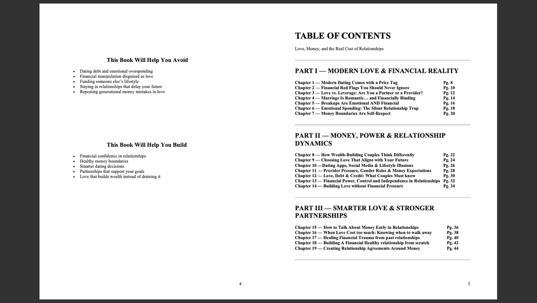 Love Money and Mistakes Relationship Finance eBook + Dating Budget Planner Money Boundaries Guide Digital Download