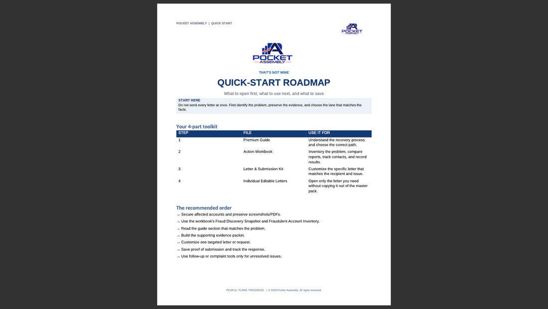 Identity Theft & Credit Report Recovery Toolkit | THAT'S NOT MINE